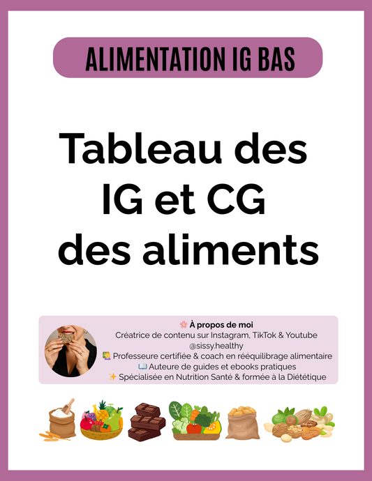 Tableau des  IG et CG  des aliments