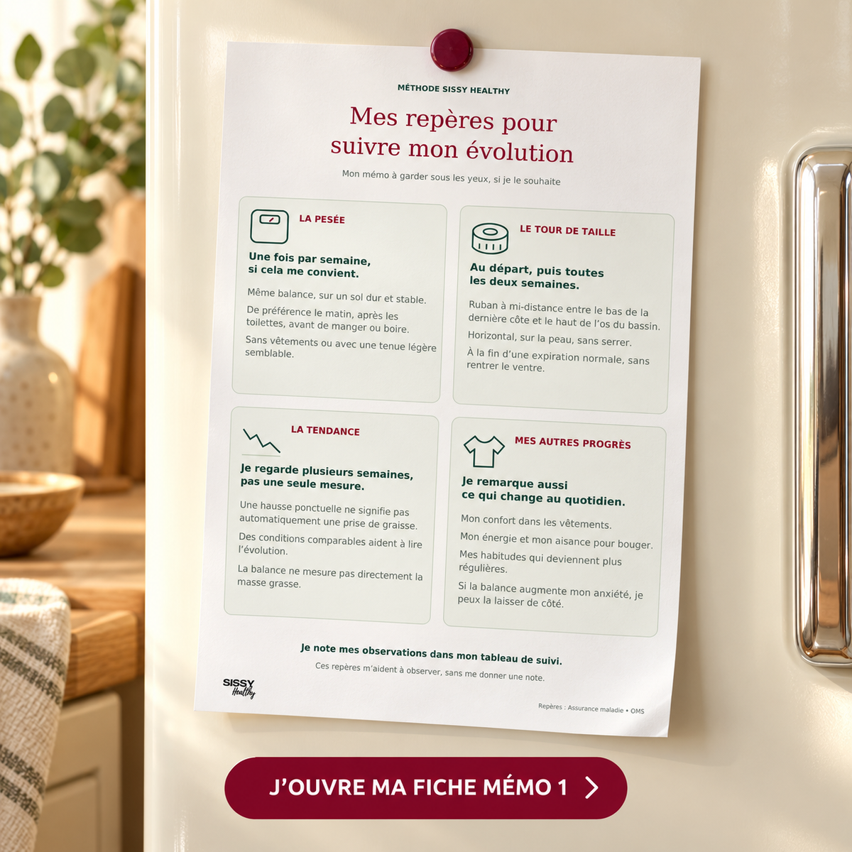 Mon déclic perte de poids